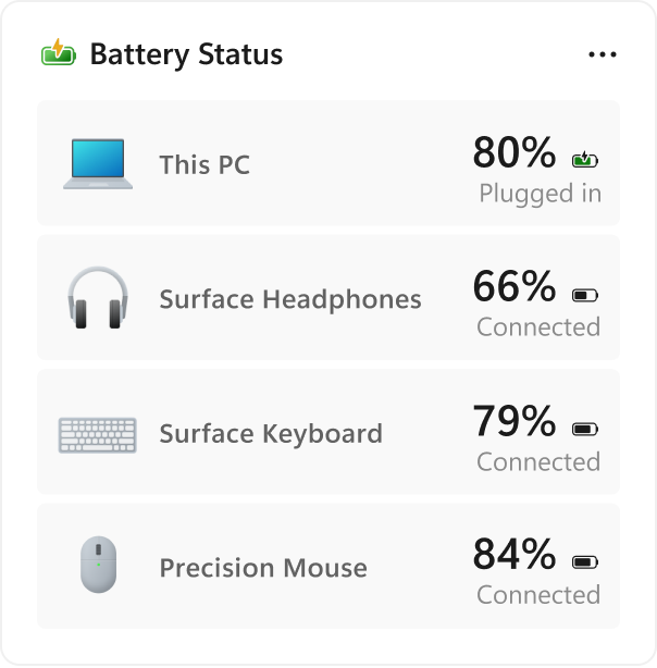 Найкращі функції Windows 11 Insider у жовтні: що справді вразило 3