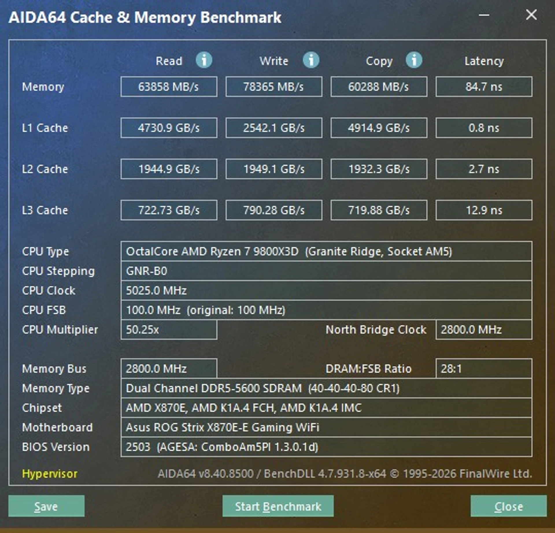 ПК з RTX 5080 та Ryzen 7 9800X3D в корпусі ASUS ROG Cronox ARGB 63