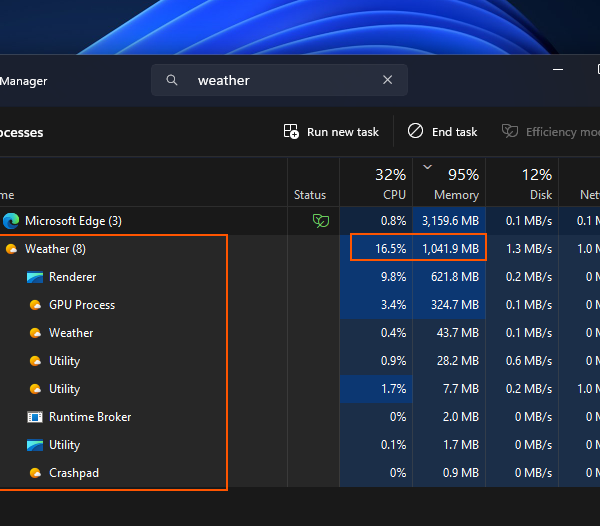 Microsoft спрощує створення нативних WinUI-додатків для Windows 11
