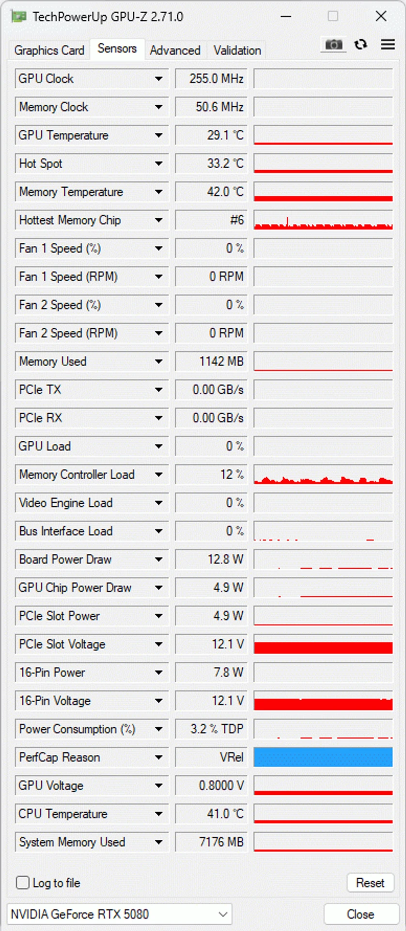 ПК з RTX 5080 та Ryzen 7 9800X3D в корпусі ASUS ROG Cronox ARGB 42