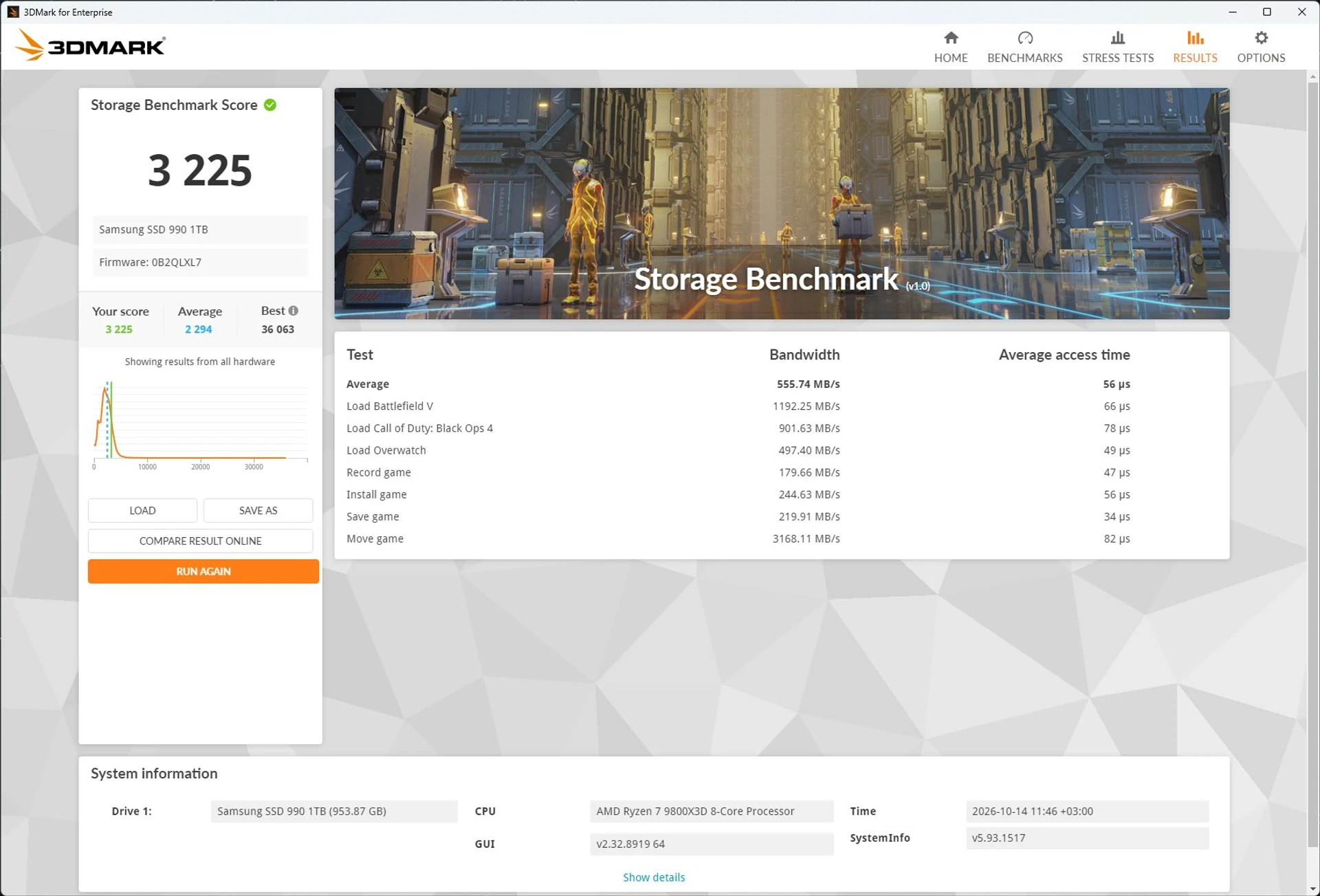 ПК з RTX 5080 та Ryzen 7 9800X3D в корпусі ASUS ROG Cronox ARGB 74
