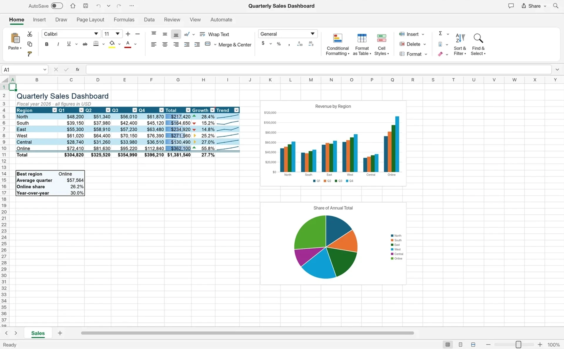 Розробник створив клони Microsoft Office, копіюючи Adobe Photoshop 3