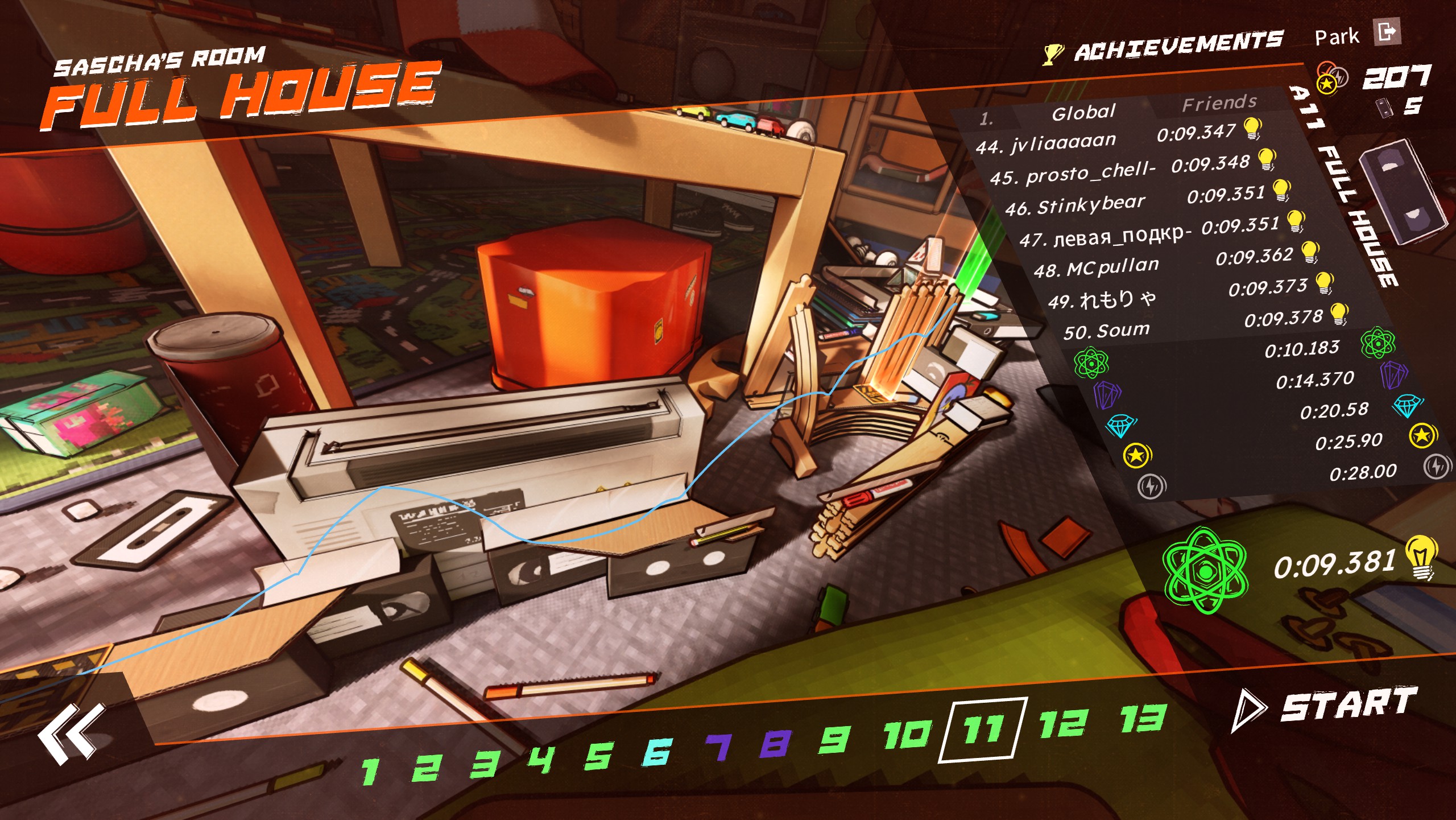 Ігри року за $7: 253 відгуки в Steam 6