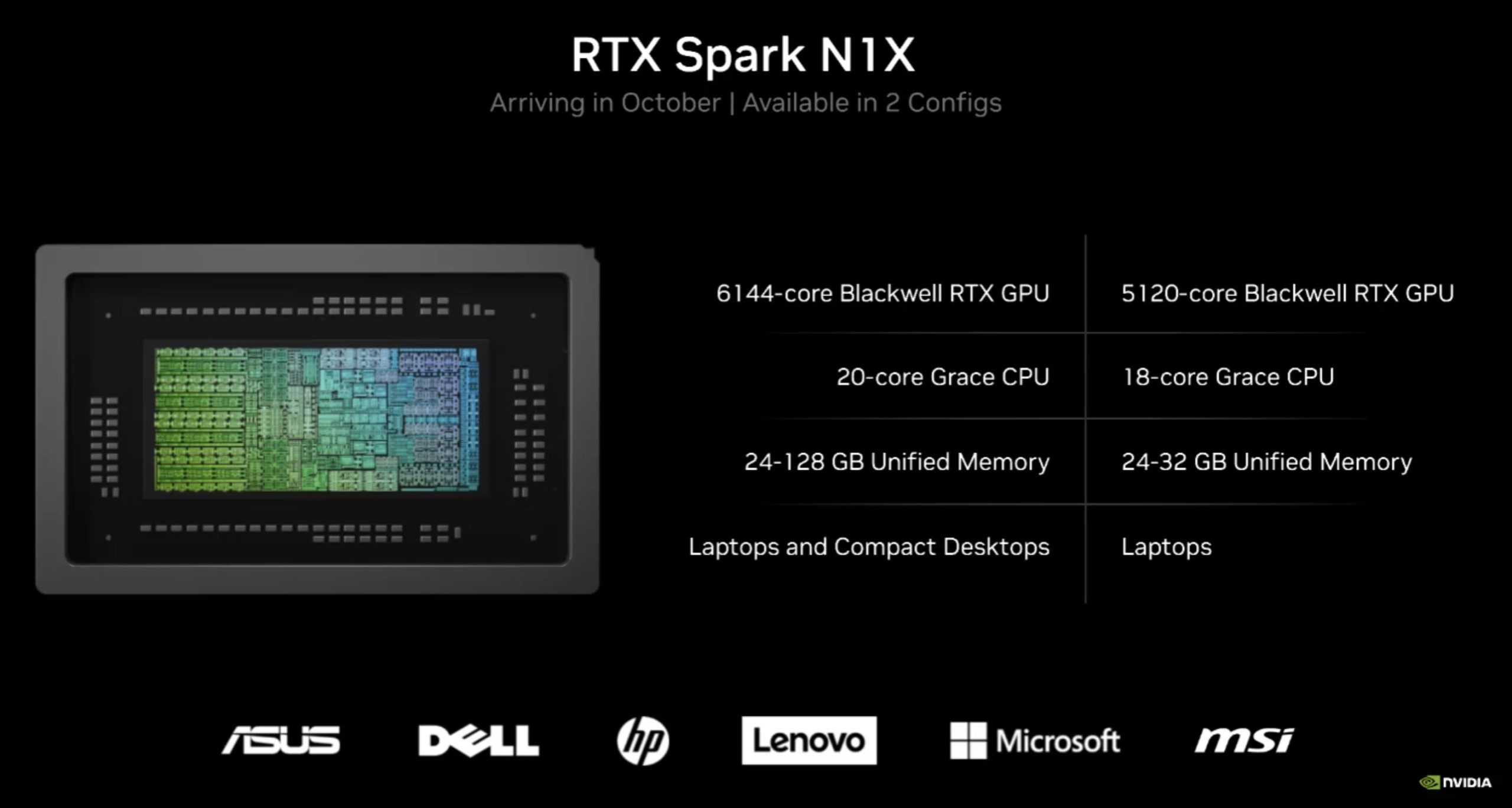 NVIDIA RTX Spark: потужні ПК для ігор та ШІ на Windows 6