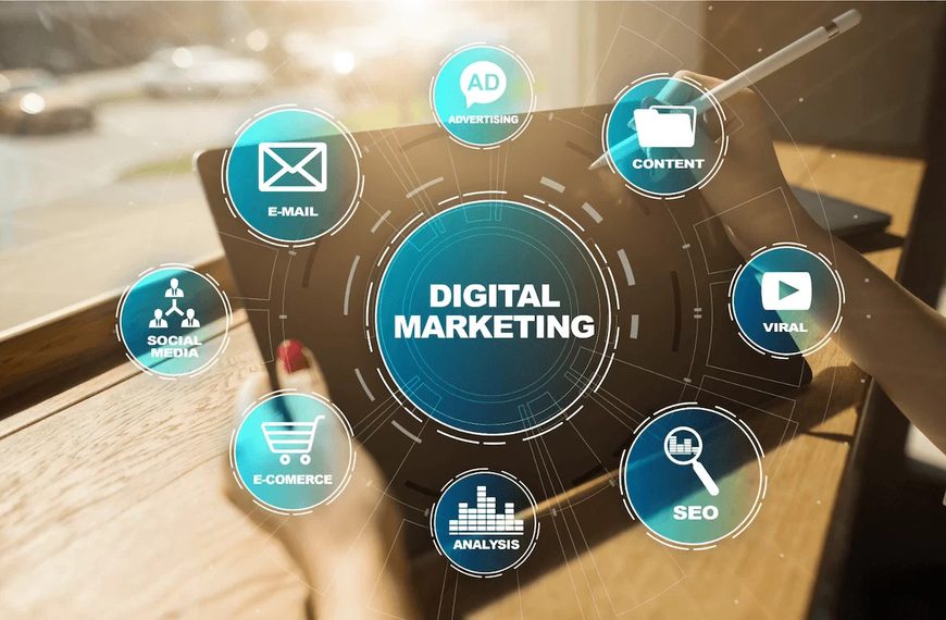 Комплексне просування бізнесу в мережі від діджитал-агенції MyZi Digital Marketing